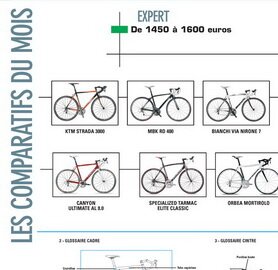 expert1450-1600_300